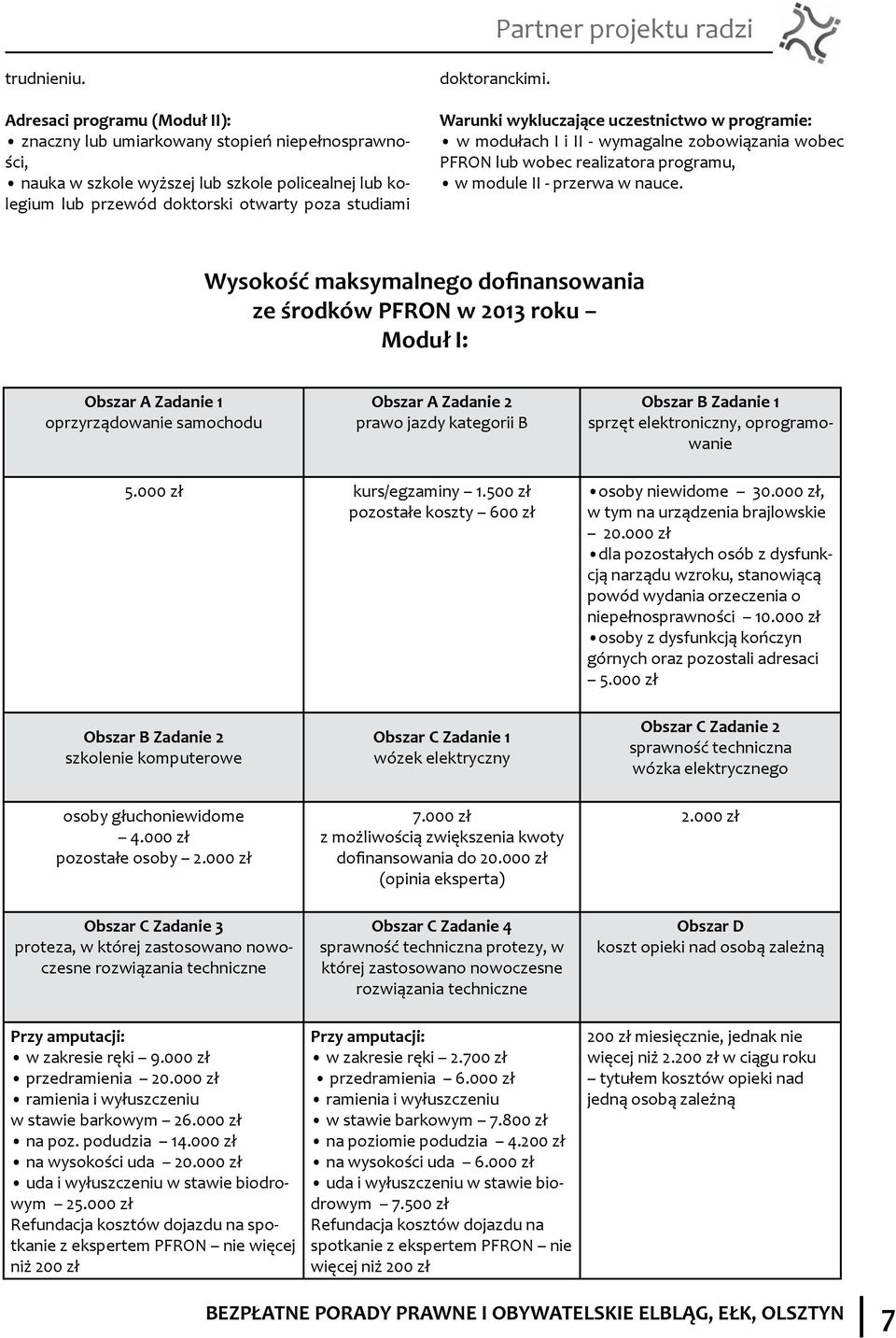 Warunki wykluczające uczestnictwo w programie: w modułach I i II - wymagalne zobowiązania wobec PFRON lub wobec realizatora programu, w module II - przerwa w nauce.