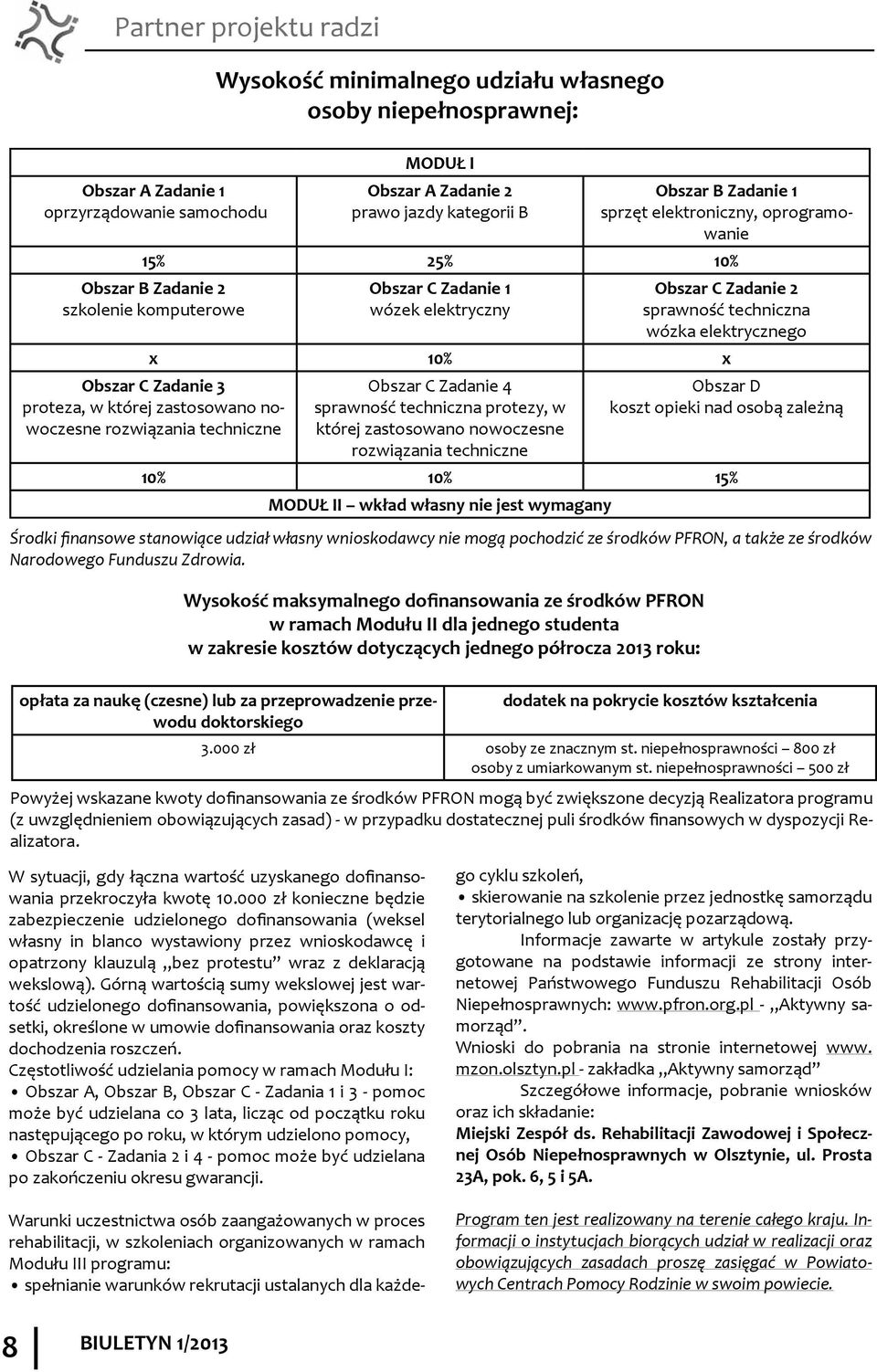 15% 25% 10% Obszar B Zadanie 2 szkolenie komputerowe Obszar C Zadanie 1 wózek elektryczny Obszar C Zadanie 2 sprawność techniczna wózka elektrycznego x 10% x Obszar C Zadanie 3 proteza, w której