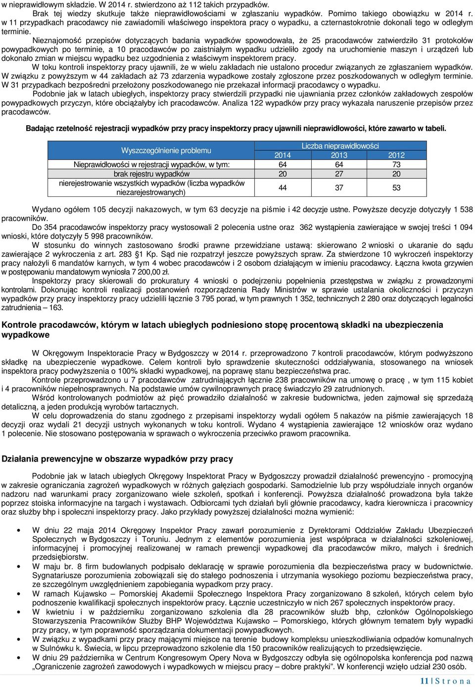 Nieznajomość przepisów dotyczących badania wypadków spowodowała, że 25 pracodawców zatwierdziło 31 protokołów powypadkowych po terminie, a 10 pracodawców po zaistniałym wypadku udzieliło zgody na