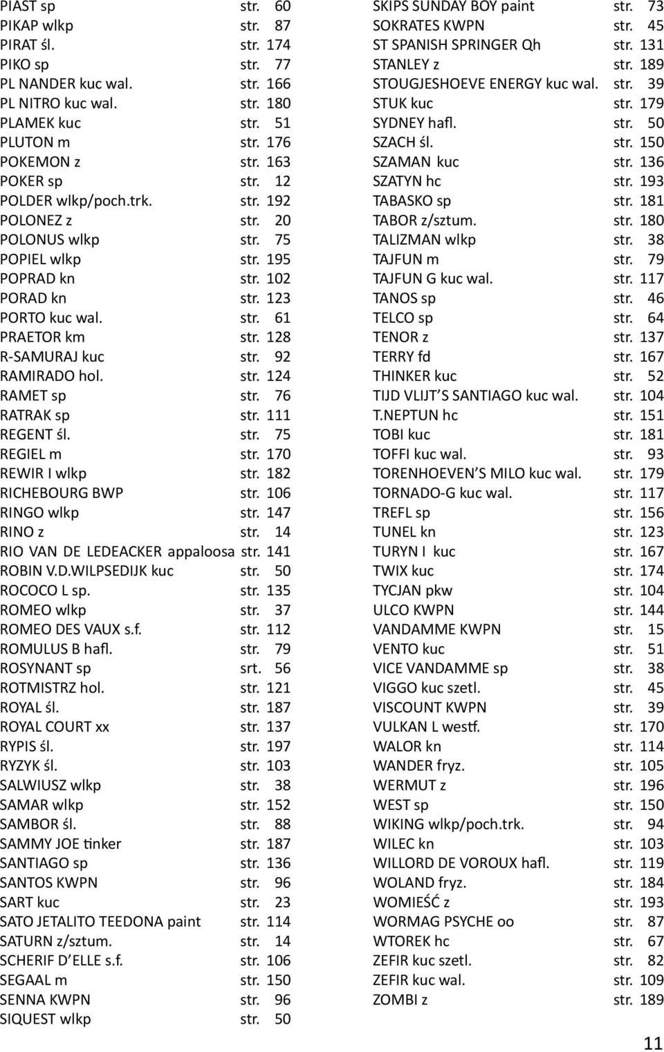 92 RAMIRADO hol. str. 124 RAMET sp str. 76 RATRAK sp str. 111 REGENT śl. str. 75 REGIEL m str. 170 REWIR I wlkp str. 182 RICHEBOURG BWP str. 106 RINGO wlkp str. 147 RINO z str.