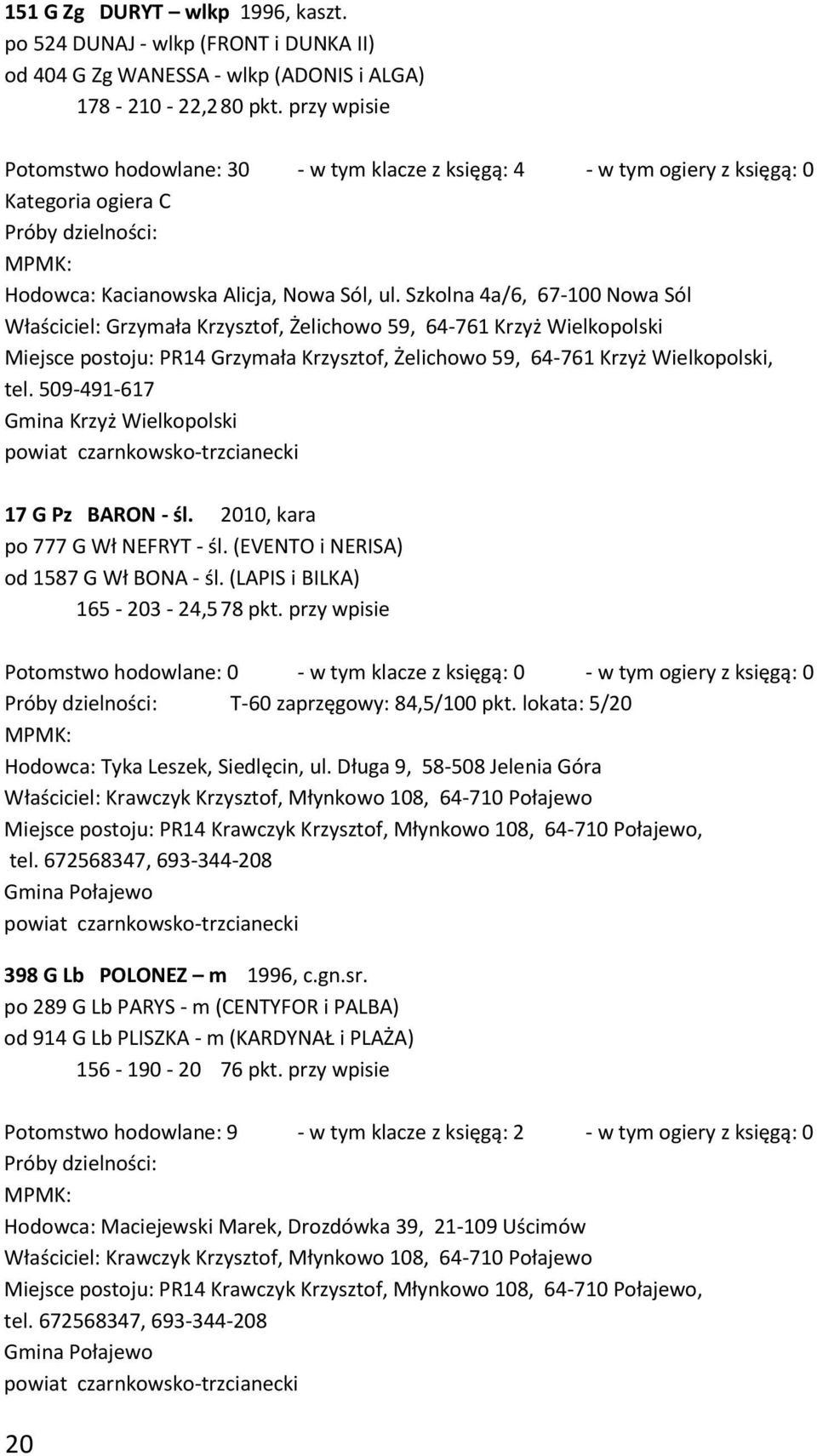 Szkolna 4a/6, 67-100 Nowa Sól Właściciel: Grzymała Krzysztof, Żelichowo 59, 64-761 Krzyż Wielkopolski Miejsce postoju: PR14 Grzymała Krzysztof, Żelichowo 59, 64-761 Krzyż Wielkopolski, tel.