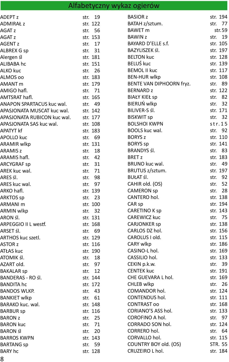 183 APOLLO kuc str. 69 ARAMIR wlkp str. 131 ARAMIS z str. 18 ARAMIS hafl. str. 42 ARCYGRAF sp str. 31 AREK kuc wal. str. 71 ARES śl. str. 98 ARES kuc wal. str. 97 ARKO hafl. str. 139 ARKTOS sp str.