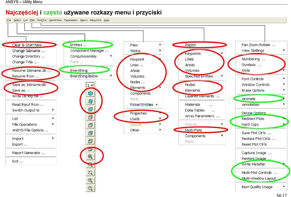 często używane