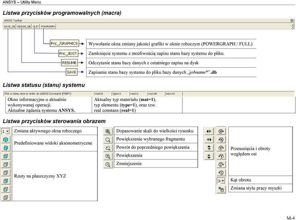 db Listwa statusu (stanu) systemu Okno informacyjne o aktualnie wykonywanej operacji. Aktualne żądania systemu ANSYS. Aktualny typ materiału (mat=1), typ elementu (type=1), oraz tzw.