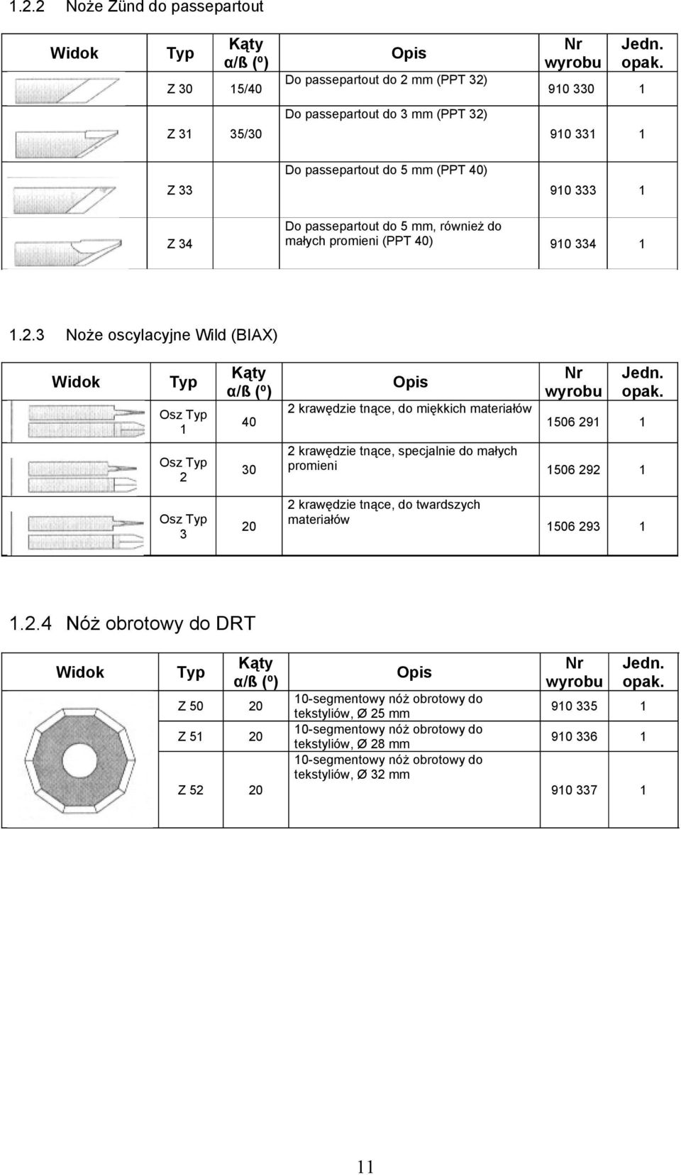 3 Noże oscylacyjne Wild (BIAX) Osz 1 Kąty α/ß (º) 40 Opis 2 krawędzie tnące, do miękkich materiałów 1506 291 1 Osz 2 30 2 krawędzie tnące, specjalnie do małych promieni 1506 292 1 Osz 3 20 2