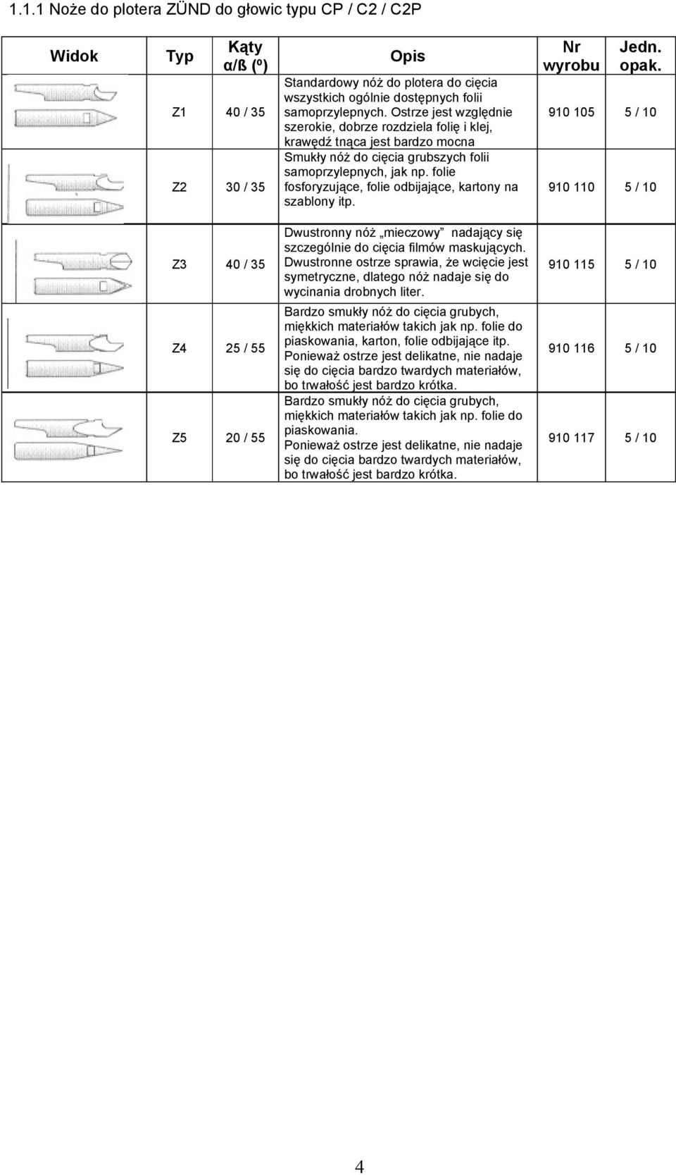 folie fosforyzujące, folie odbijające, kartony na szablony itp. 910 105 5 / 10 910 110 5 / 10 Z3 40 / 35 Dwustronny nóż mieczowy nadający się szczególnie do cięcia filmów maskujących.