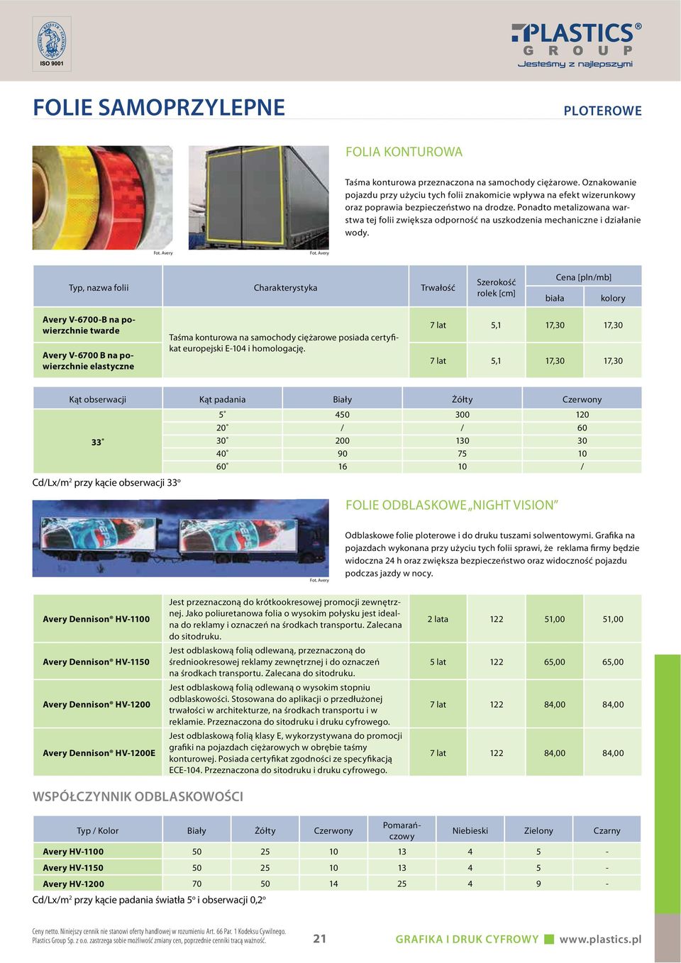 Typ, nazwa folii Charakterystyka Trwałość biała Cena [pln/mb] Avery V-6700-B na powierzchnie twarde Avery V-6700 B na powierzchnie elastyczne Taśma konturowa na samochody ciężarowe posiada certyfikat