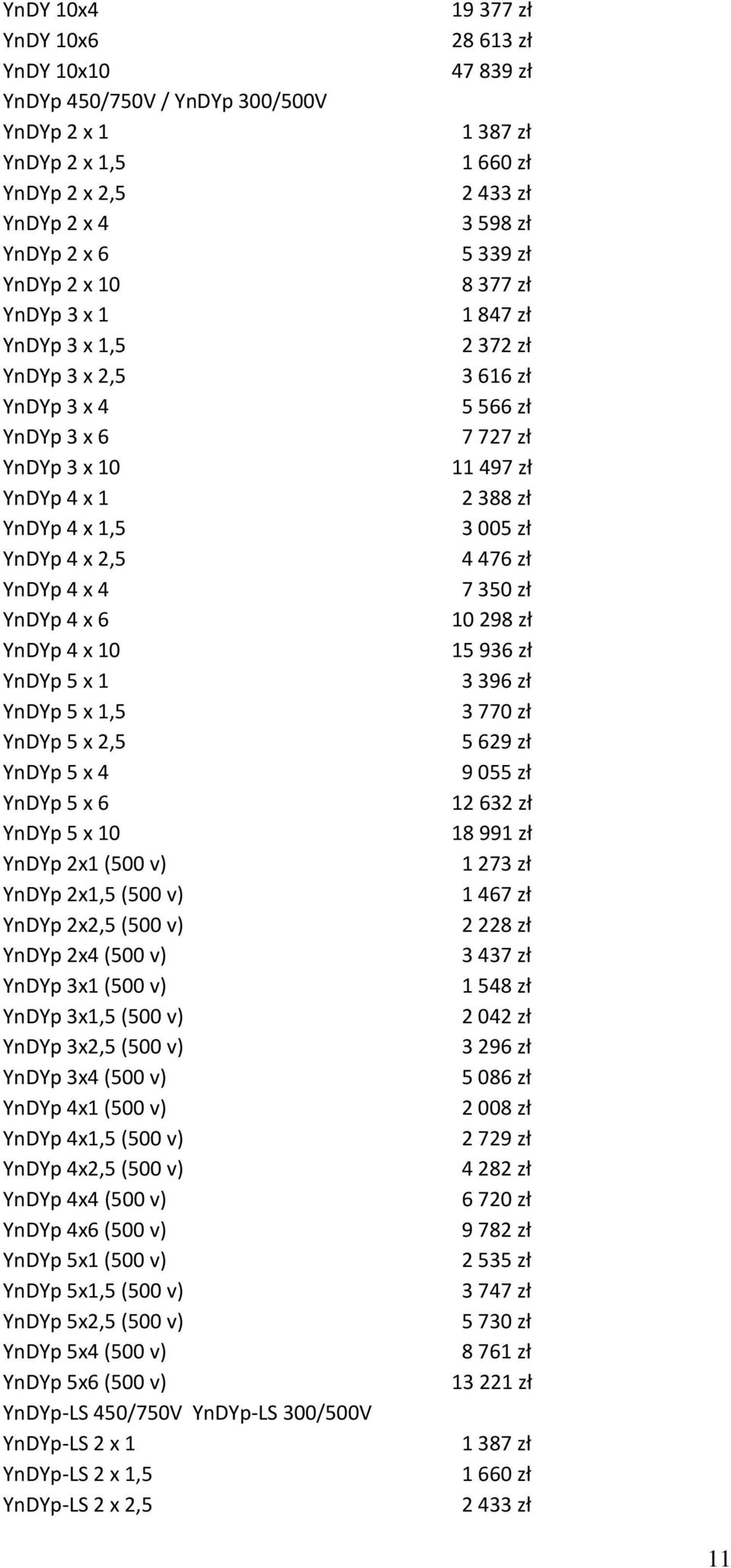 2x1,5 (500 v) YnDYp 2x2,5 (500 v) YnDYp 2x4 (500 v) YnDYp 3x1 (500 v) YnDYp 3x1,5 (500 v) YnDYp 3x2,5 (500 v) YnDYp 3x4 (500 v) YnDYp 4x1 (500 v) YnDYp 4x1,5 (500 v) YnDYp 4x2,5 (500 v) YnDYp 4x4