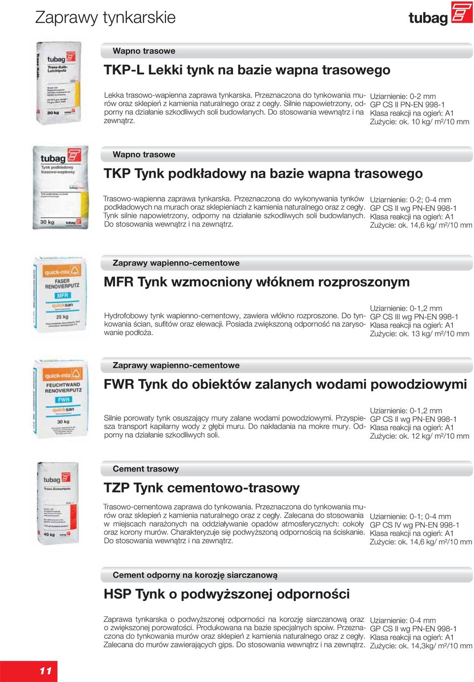 10 kg/ m²/10 mm Wapno trasowe TKP Tynk podkładowy na bazie wapna trasowego Trasowo-wapienna zaprawa tynkarska.