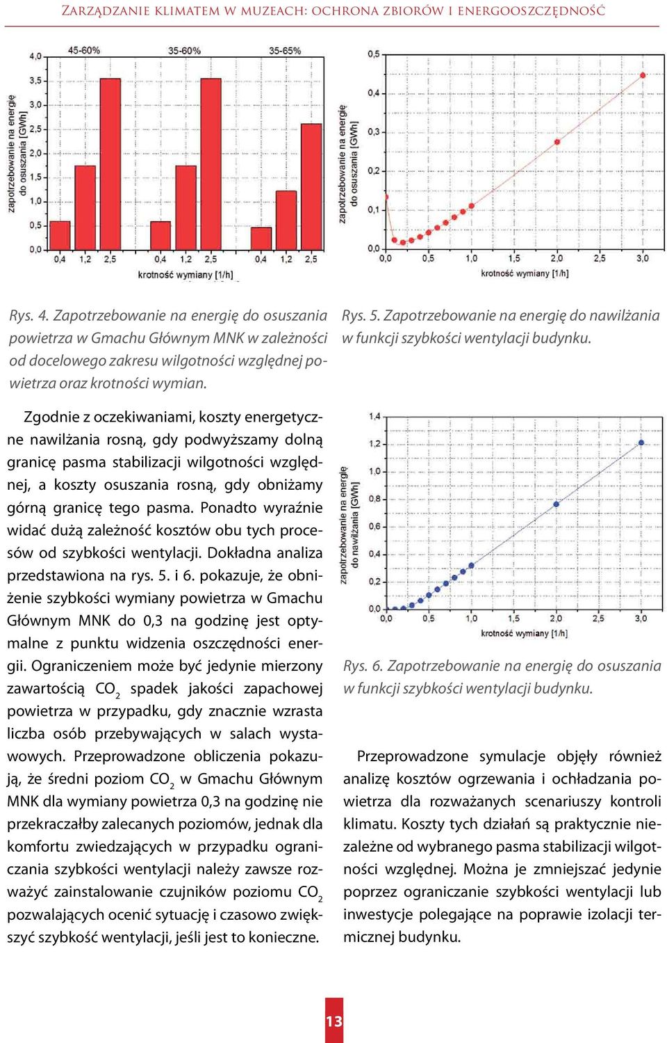 Ponadto wyraźnie widać dużą zależność kosztów obu tych procesów od szybkości wentylacji. Dokładna analiza przedstawiona na rys. 5. i 6.