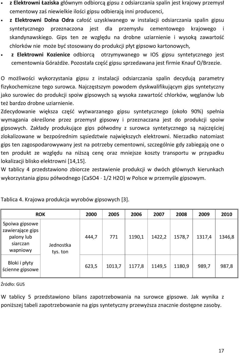 Gips ten ze względu na drobne uziarnienie i wysoką zawartość chlorków nie może być stosowany do produkcji płyt gipsowo kartonowych, z Elektrowni Kozienice odbiorcą otrzymywanego w IOS gipsu