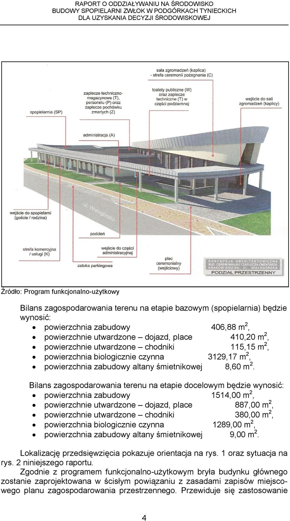 Bilans zagospodarowania terenu na etapie docelowym będzie wynosić: powierzchnia zabudowy 1514,00 m 2, powierzchnie utwardzone dojazd, place 887,00 m 2, powierzchnie utwardzone chodniki 380,00 m 2,