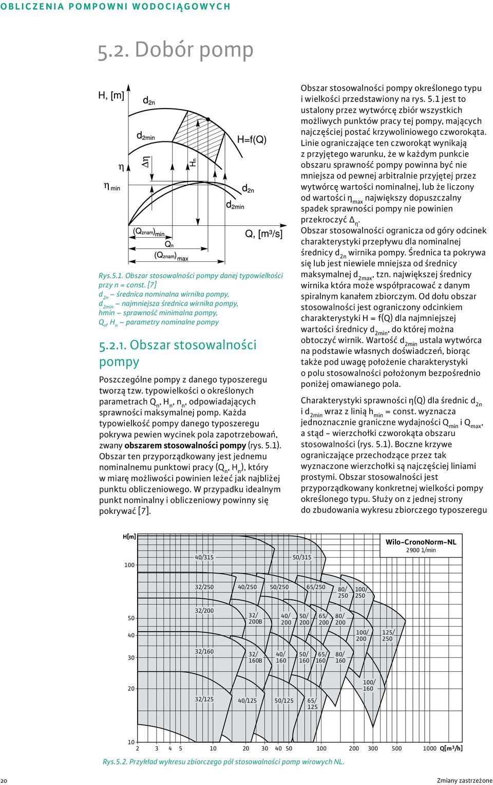 Obszar stosowalności pompy Poszczególne pompy z danego typoszeregu tworzą tzw. typowielkości o określonych parametrach Q n, H n, n n, odpowiadających sprawności maksymalnej pomp.