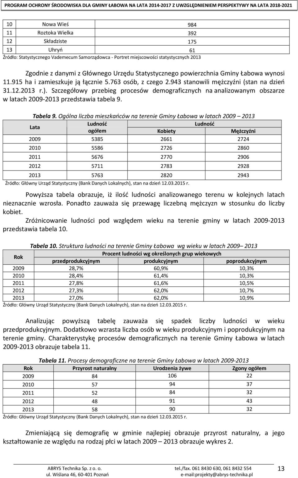 Szczegółowy przebieg procesów demograficznych na analizowanym obszarze w latach 2009-2013 przedstawia tabela 9. Tabela 9.