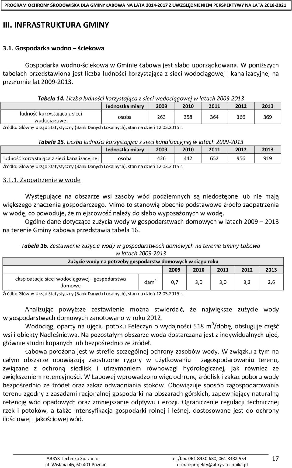 Liczba ludności korzystająca z sieci wodociągowej w latach 2009-2013 Jednostka miary 2009 2010 2011 2012 2013 ludność korzystająca z sieci wodociągowej osoba 263 358 364 366 369 Źródło: Główny Urząd