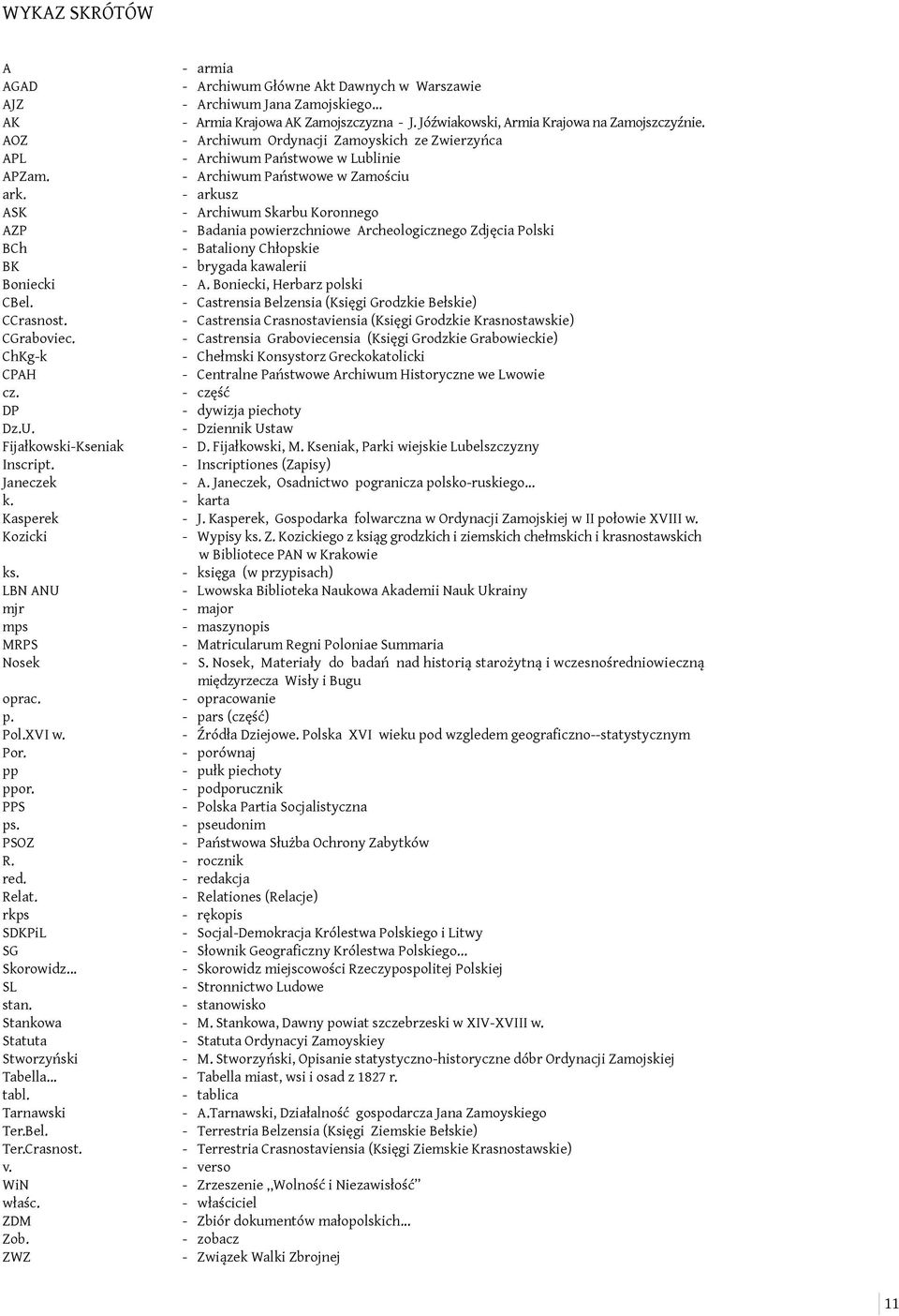 - arkusz ASK - Archiwum Skarbu Koronnego AZP - Badania powierzchniowe Archeologicznego Zdjęcia Polski BCh - Bataliony Chłopskie BK - brygada kawalerii Boniecki - A. Boniecki, Herbarz polski CBel.