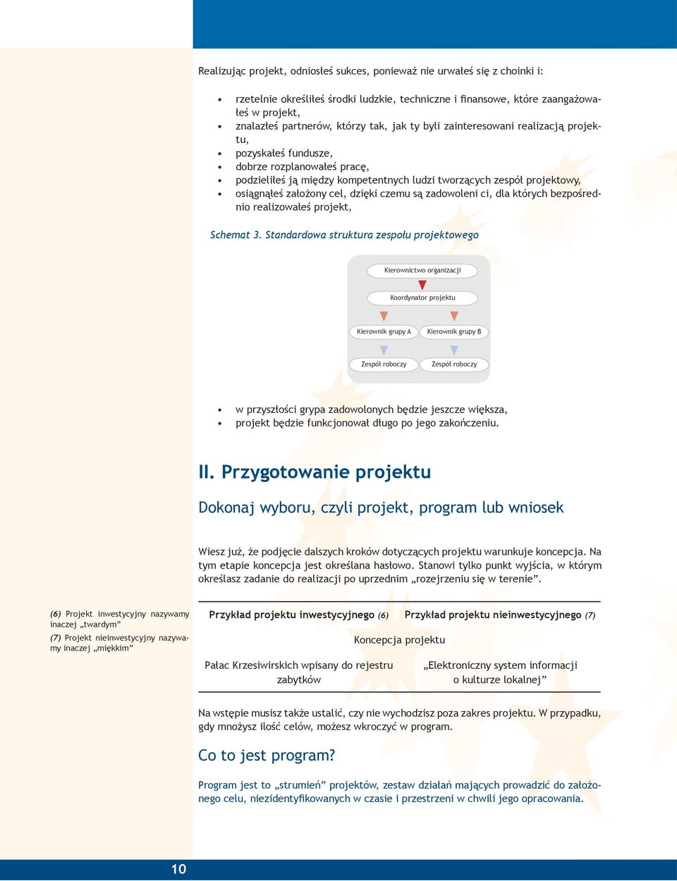 dzięki czemu są zadowoleni ci, dla których bezpośrednio realizowałeś projekt, Schemat 3.