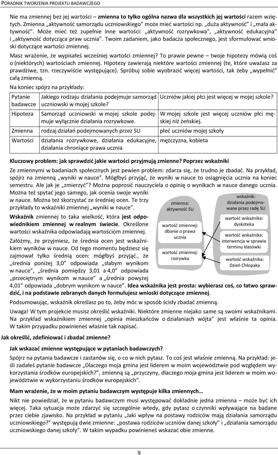 Twoim zadaniem, jako badacza społecznego, jest sformułować wnioski dotyczące wartości zmiennej. Masz wrażenie, że wypisałeś wcześniej wartości zmiennej?