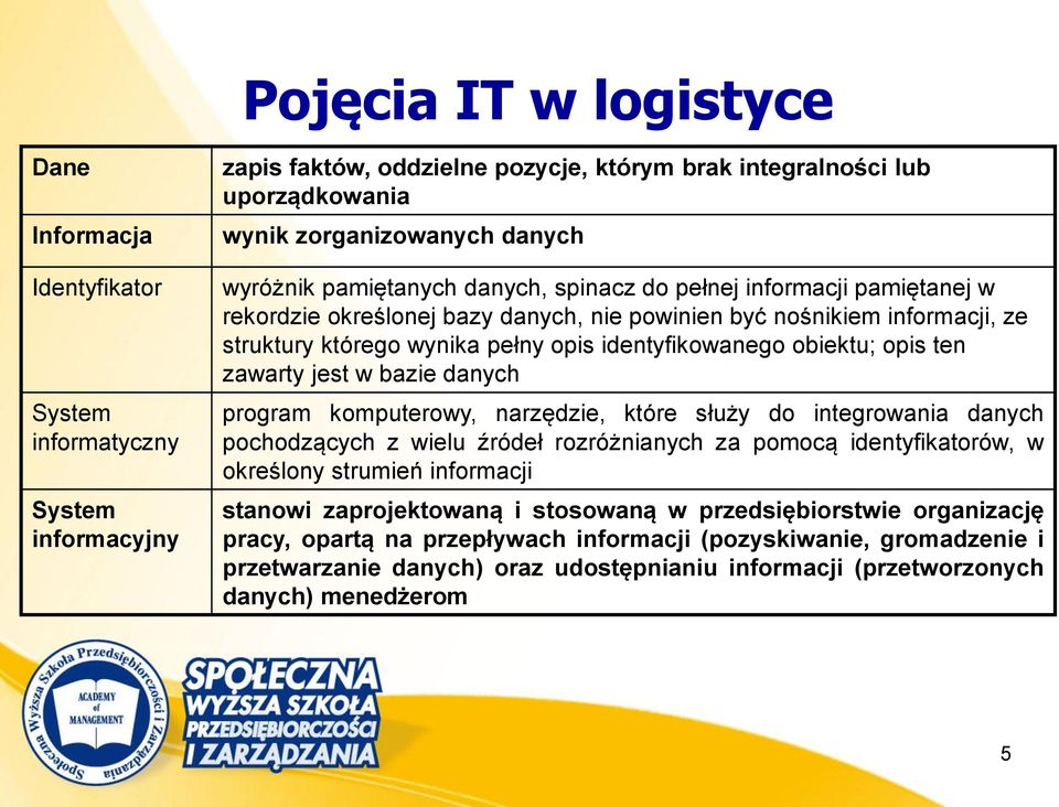 identyfikowanego obiektu; opis ten zawarty jest w bazie danych program komputerowy, narzędzie, które służy do integrowania danych pochodzących z wielu źródeł rozróżnianych za pomocą identyfikatorów,