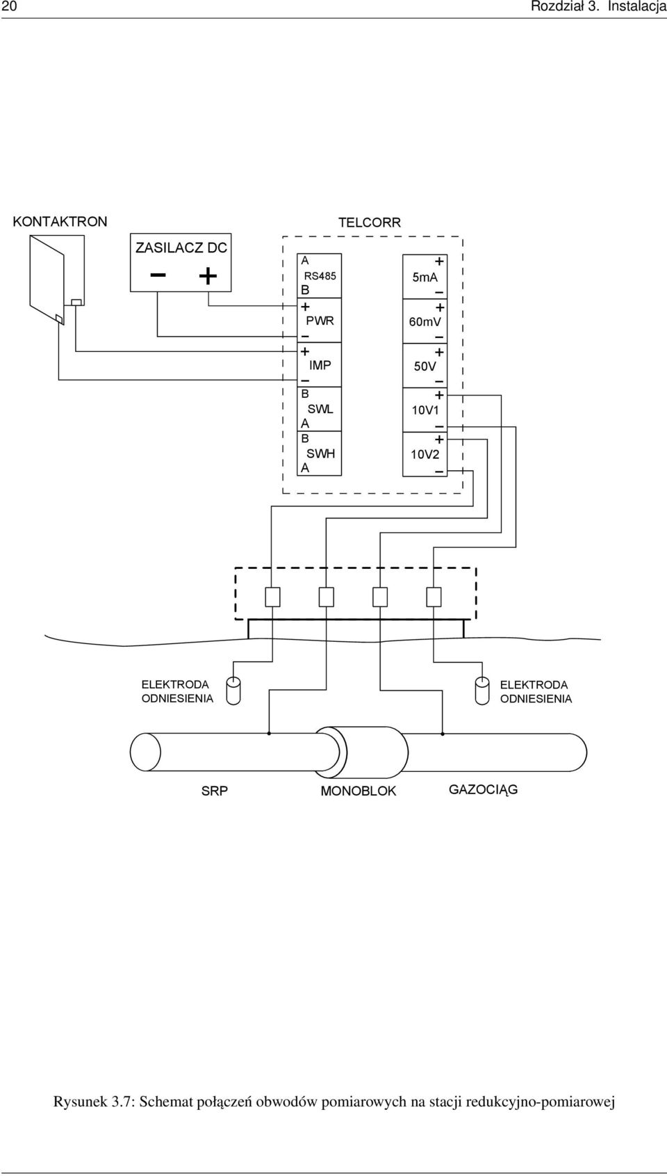 SWH A TELCORR 5mA 60mV 50V 10V1 10V2 ELEKTRODA ODNIESIENIA