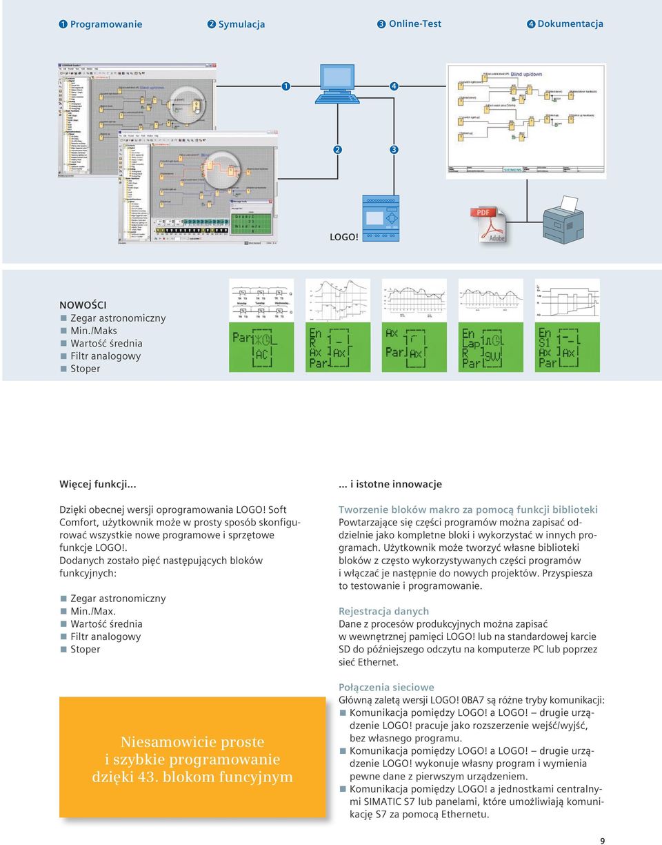. Dodanych zostało pięć następujących bloków funkcyjnych: Zegar astronomiczny Min./Max. Wartość średnia Filtr analogowy Stoper Niesamowicie proste i szybkie programowanie dzięki 43. blokom funcyjnym.