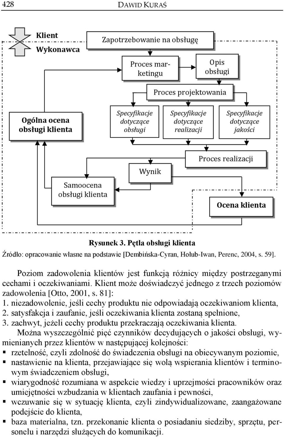 Obs uga klienta po angielsku zwroty