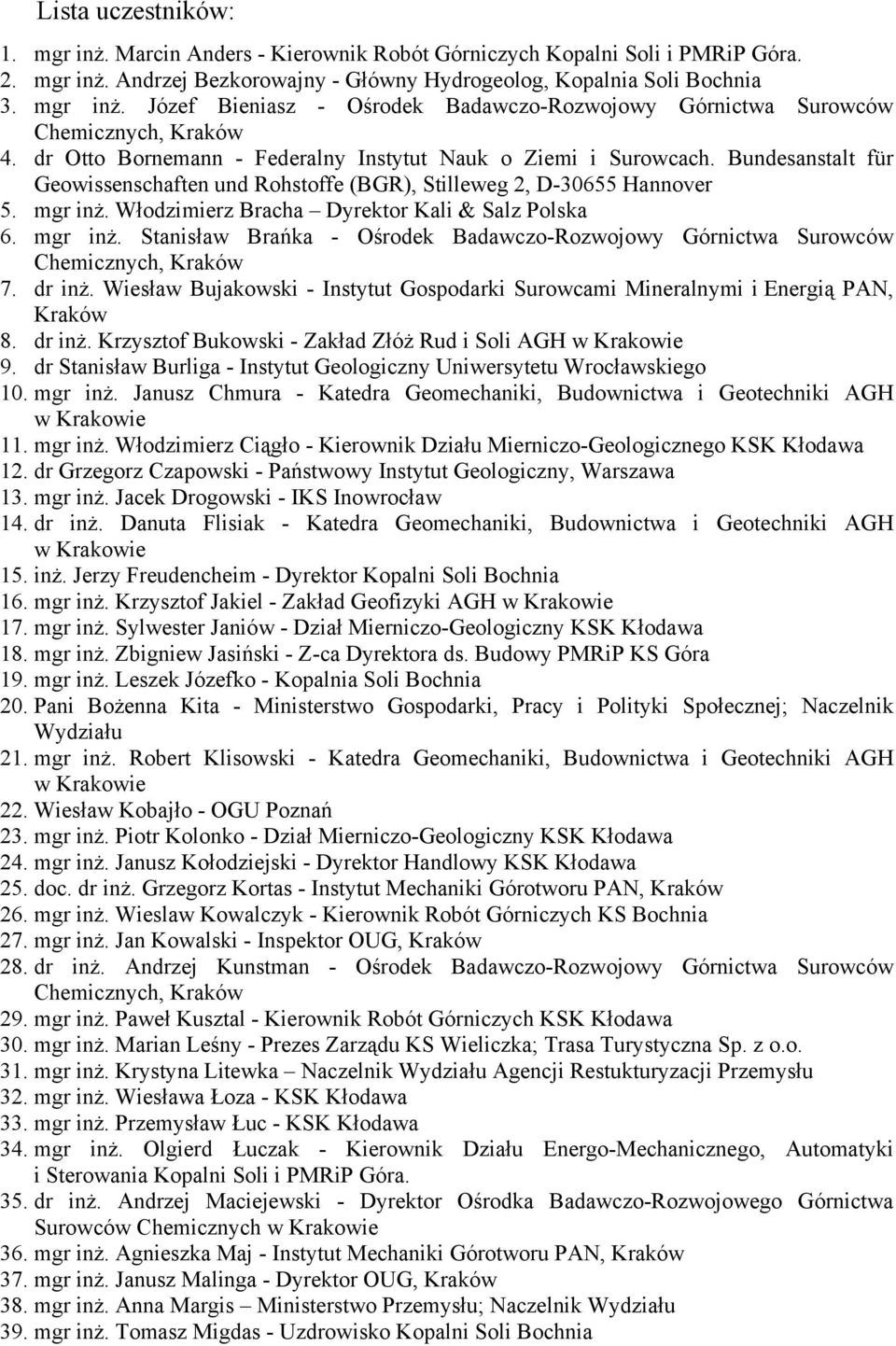 Włodzimierz Bracha Dyrektor Kali & Salz Polska 6. mgr inż. Stanisław Brańka - Ośrodek Badawczo-Rozwojowy Górnictwa Surowców Chemicznych, Kraków 7. dr inż.