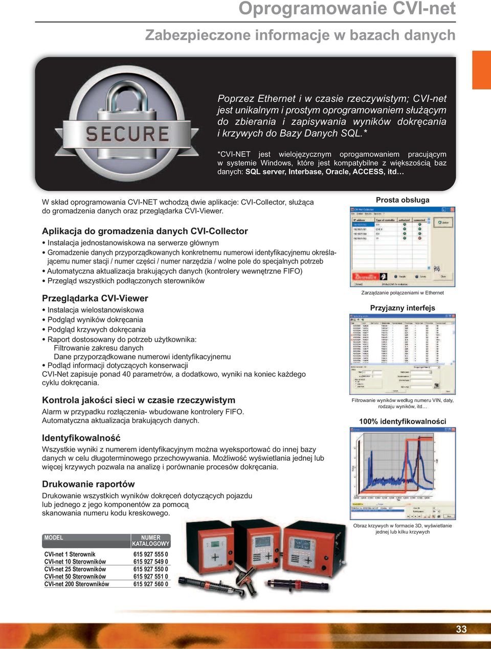 * *CVI-NET jest wielojęzycznym oprogamowaniem pracującym w systemie Windows, które jest kompatybilne z większością baz danych: SQL server, Interbase, Oracle, CCESS, itd W skład oprogramowania CVI-NET