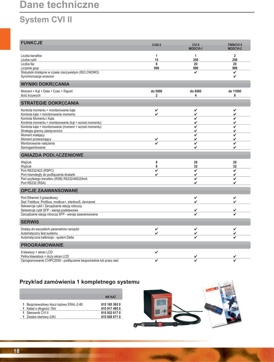 cnomo) Synchronizacja wrzecion WYNIKI DOKRĘCNI Moment+Kąt+Data+Czas+Raport do5000 do8500 do11600 Ilość krzywych 2 4 8 STRTEGIE DOKRĘCNI Kontrola momentu + monitorowanie kąta Kontrola kąta +