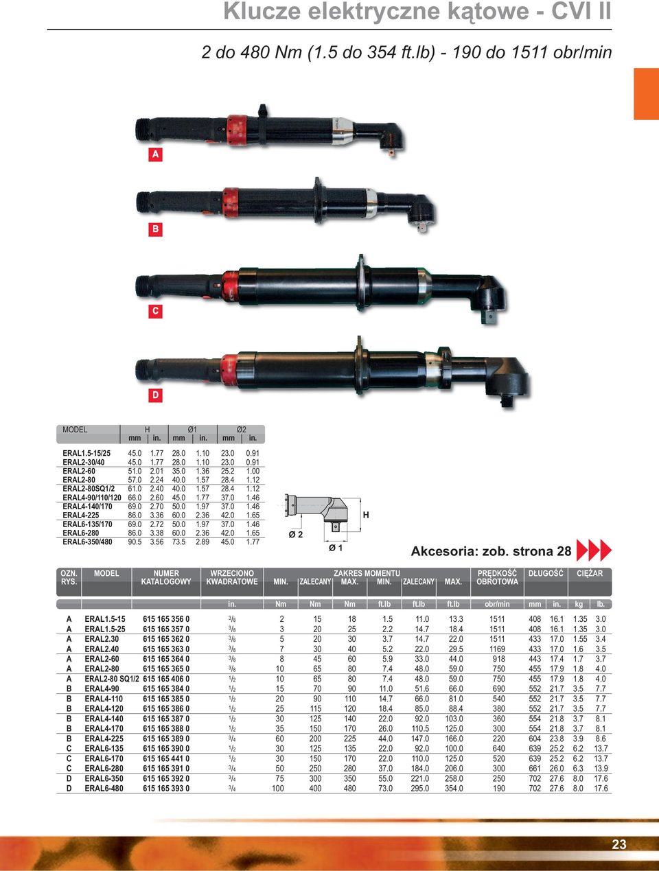 0 3.36 60.0 2.36 42.0 1.65 ERL6-135/170 69.0 2.72 50.0 1.97 37.0 1.46 ERL6-280 86.0 3.38 60.0 2.36 42.0 1.65 ERL6-350/480 90.5 3.56 73.5 2.89 45.0 1.77 Ø2 Ø1 H kcesoria: zob. strona 28 OZN.