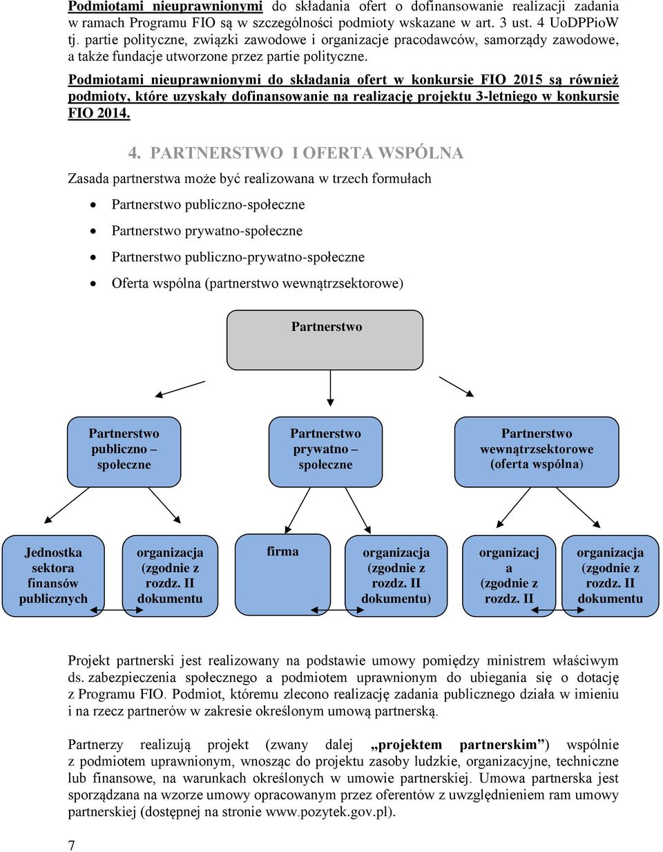 Podmiotami nieuprawnionymi do składania ofert w konkursie FIO 2015 są również podmioty, które uzyskały dofinansowanie na realizację projektu 3-letniego w konkursie FIO 2014. 4.