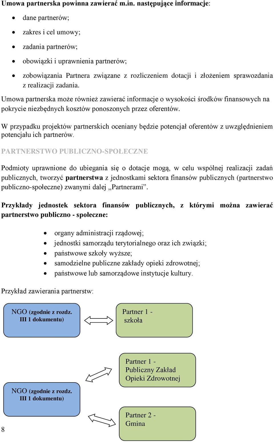 następujące informacje: dane partnerów; zakres i cel umowy; zadania partnerów; obowiązki i uprawnienia partnerów; zobowiązania Partnera związane z rozliczeniem dotacji i złożeniem sprawozdania z