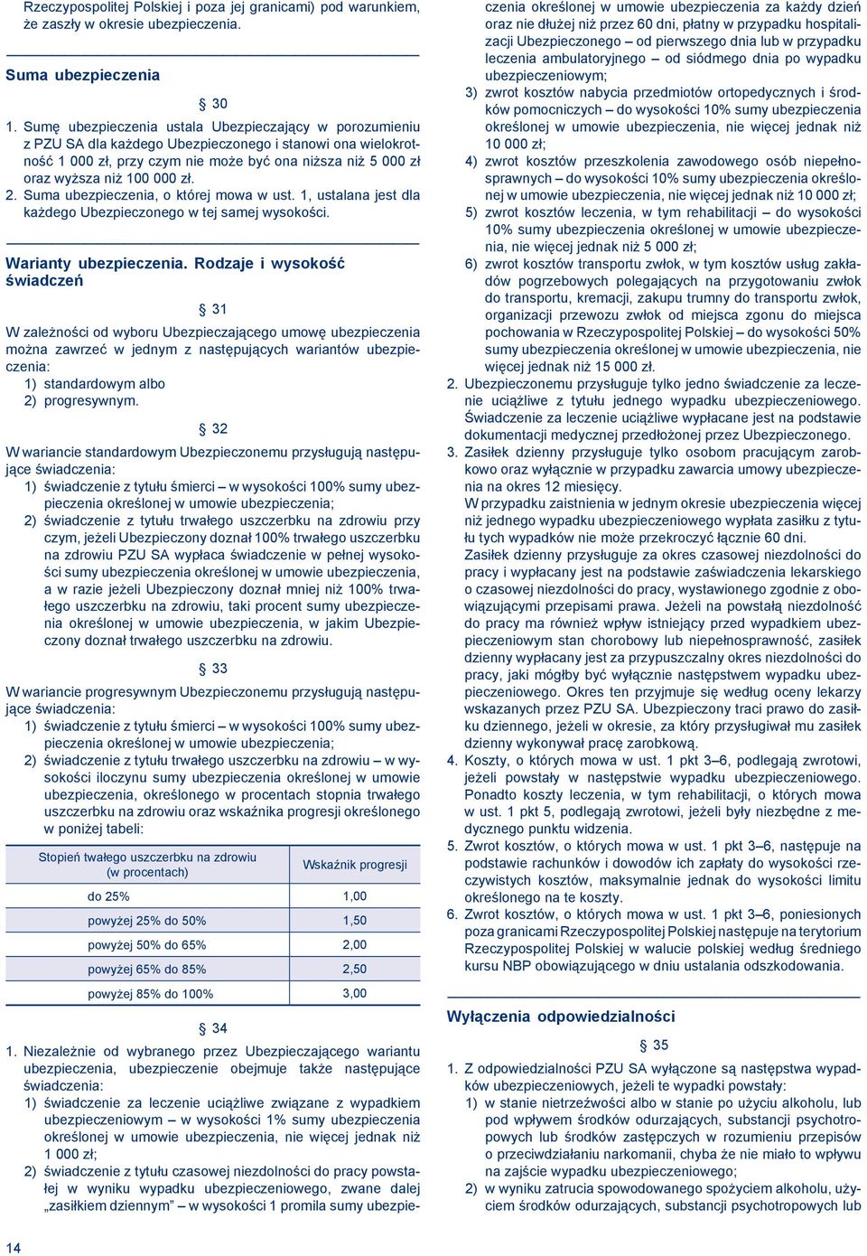 000 zł. 2. Suma ubezpieczenia, o której mowa w ust. 1, ustalana jest dla każdego Ubezpieczonego w tej samej wysokości. Warianty ubezpieczenia.