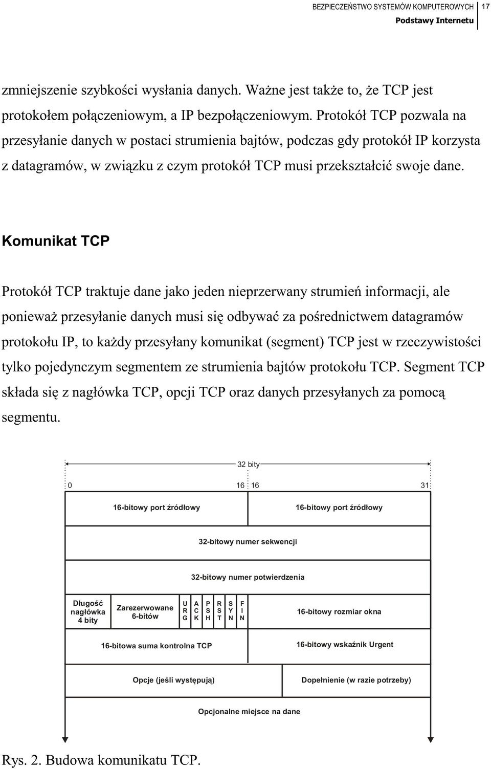 Komunikat TCP Protokół TCP traktuje dane jako jeden nieprzerwany strumień informacji, ale ponieważ przesyłanie danych musi się odbywać za pośrednictwem datagramów protokołu IP, to każdy przesyłany