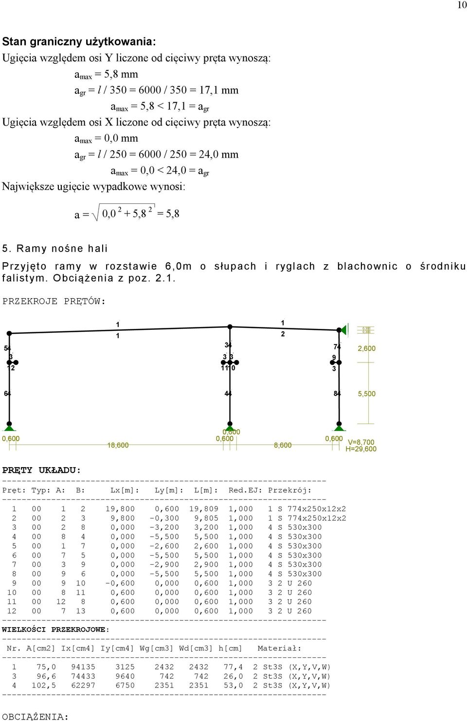 Ramy nośne hali Przyjęto ramy w rozstawie 6,0m o słupach i ryglach z blachownic o środniku f alistym. Obciążenia z poz..1.
