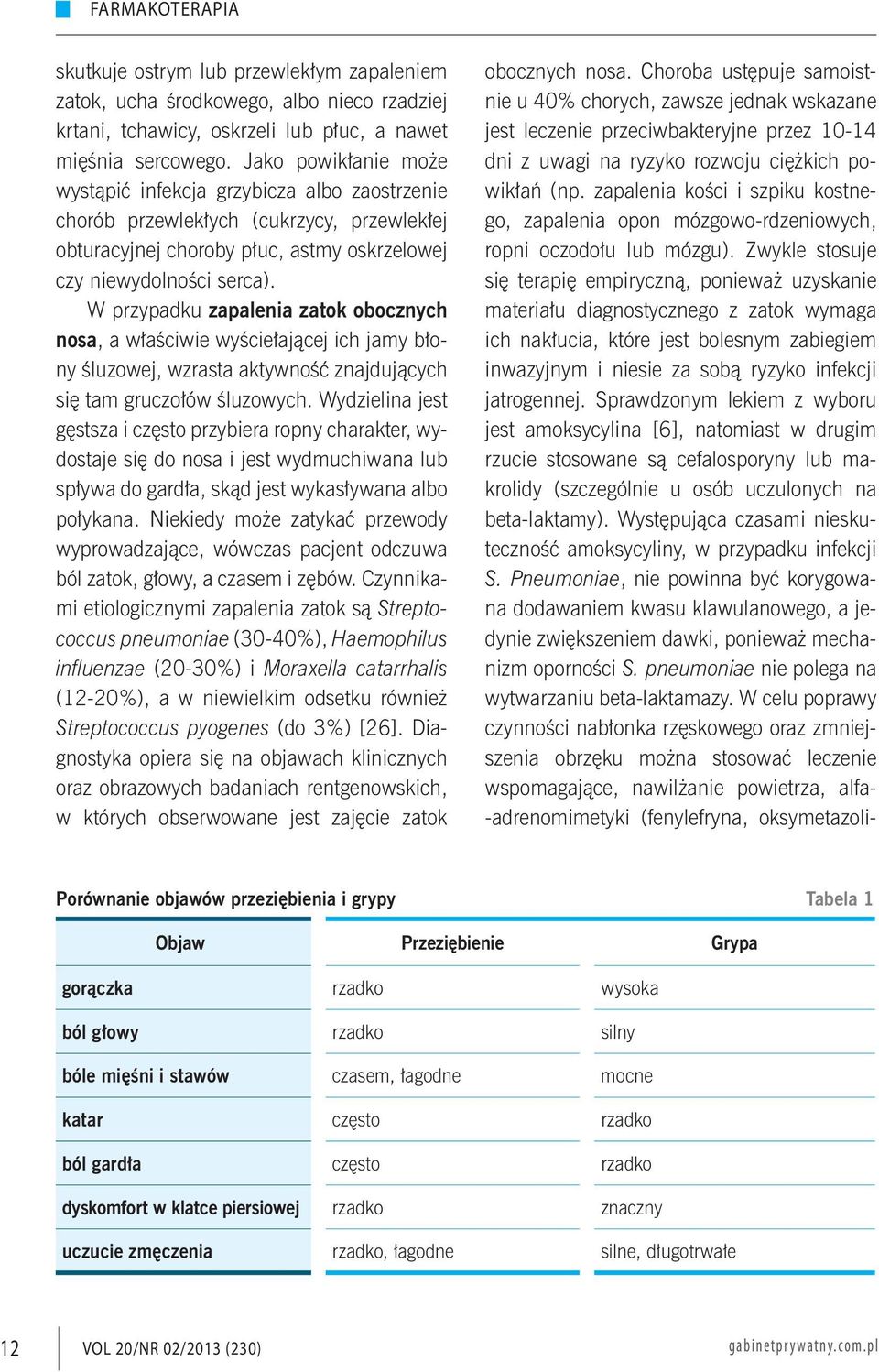 W przypadku zapalenia zatok obocznych nosa, a właściwie wyściełającej ich jamy błony śluzowej, wzrasta aktywność znajdujących się tam gruczołów śluzowych.