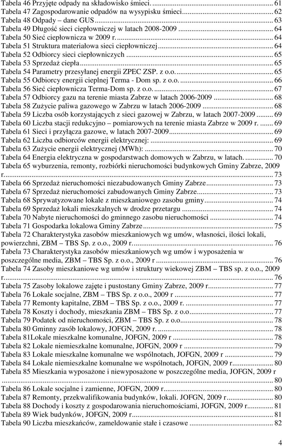 .. 64 Tabela 52 Odbiorcy sieci ciepłowniczych... 65 Tabela 53 Sprzedaż ciepła... 65 Tabela 54 Parametry przesyłanej energii ZPEC ZSP. z o.o.... 65 Tabela 55 Odbiorcy energii cieplnej Terma - Dom sp.