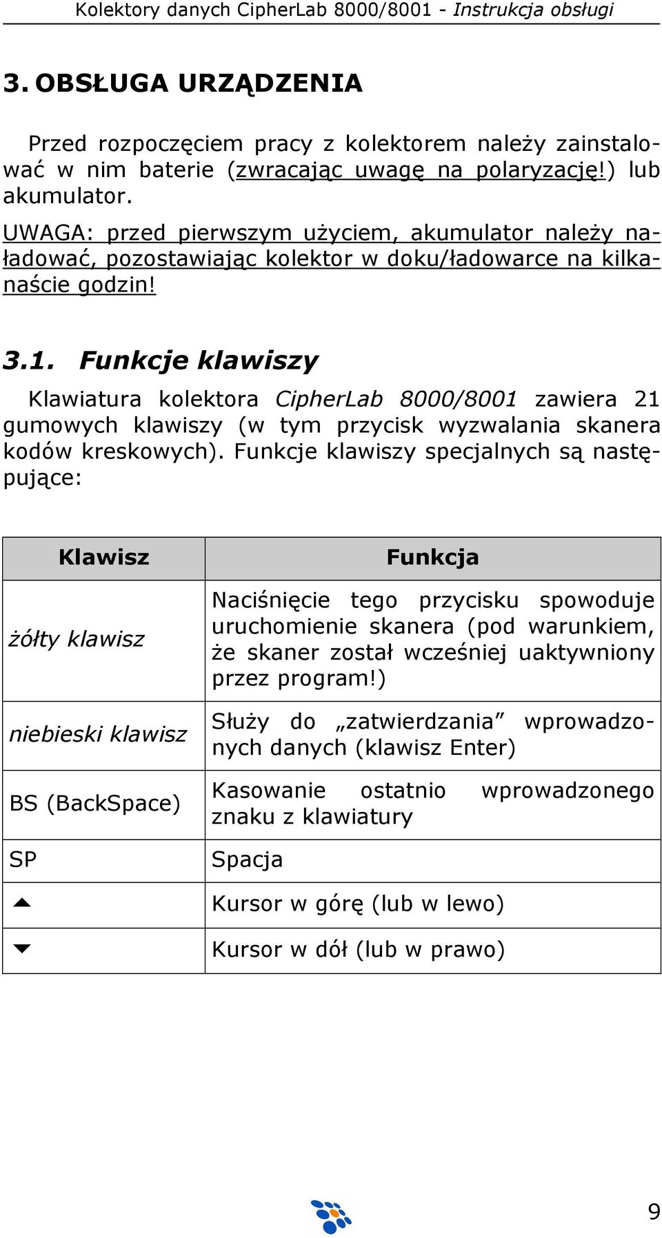 Funkcje klawiszy Klawiatura kolektora CipherLab 8000/8001 zawiera 21 gumowych klawiszy (w tym przycisk wyzwalania skanera kodów kreskowych).