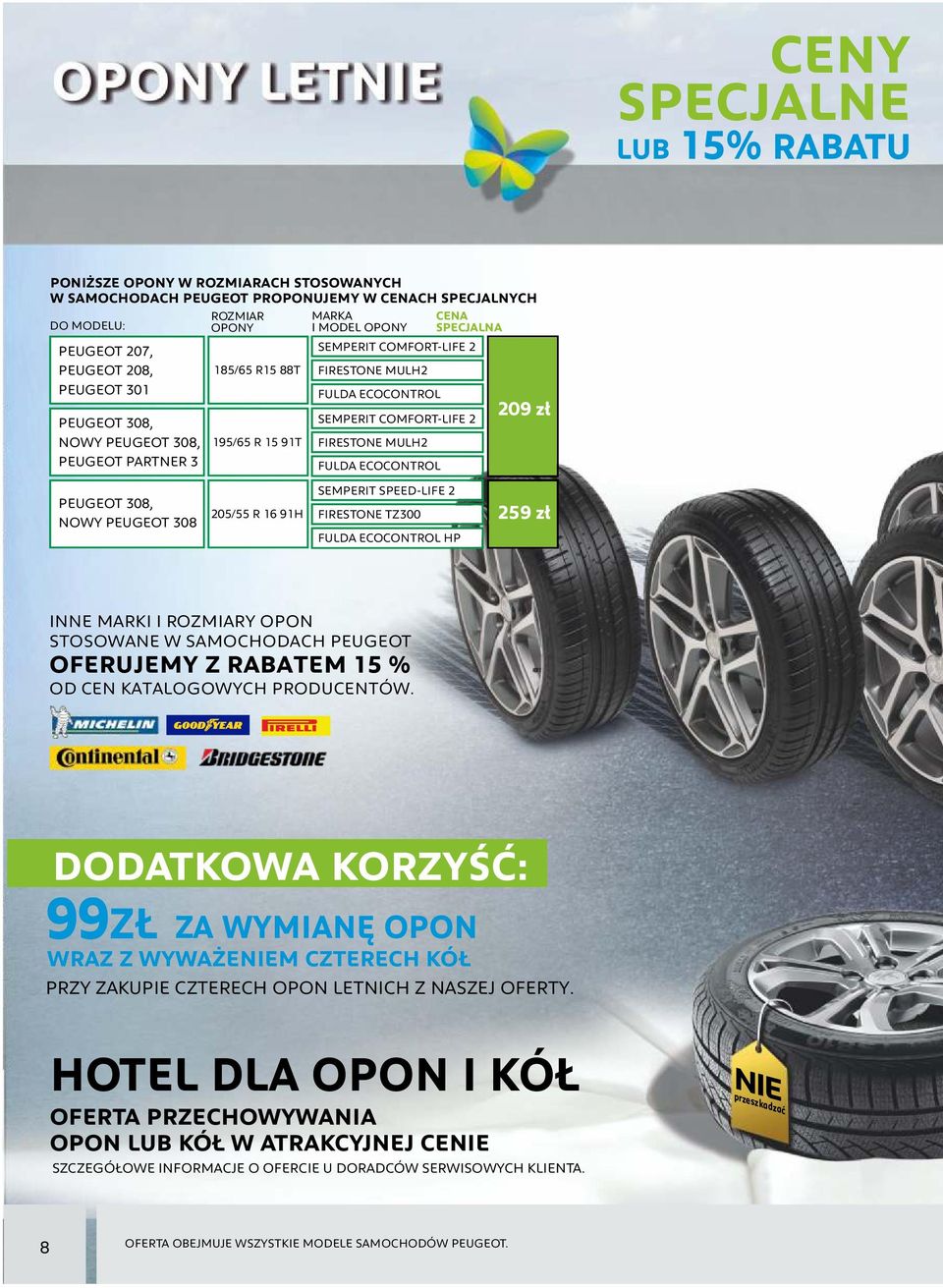 PEUGEOT 308, NOWY PEUGEOT 308 205/55 R 16 91H SEMPERIT SPEED-LIFE 2 FIRESTONE TZ300 FULDA ECOCONTROL HP 259 zł INNE MARKI I ROZMIARY OPON STOSOWANE W SAMOCHODACH PEUGEOT OFERUJEMY Z RABATEM 15 % OD