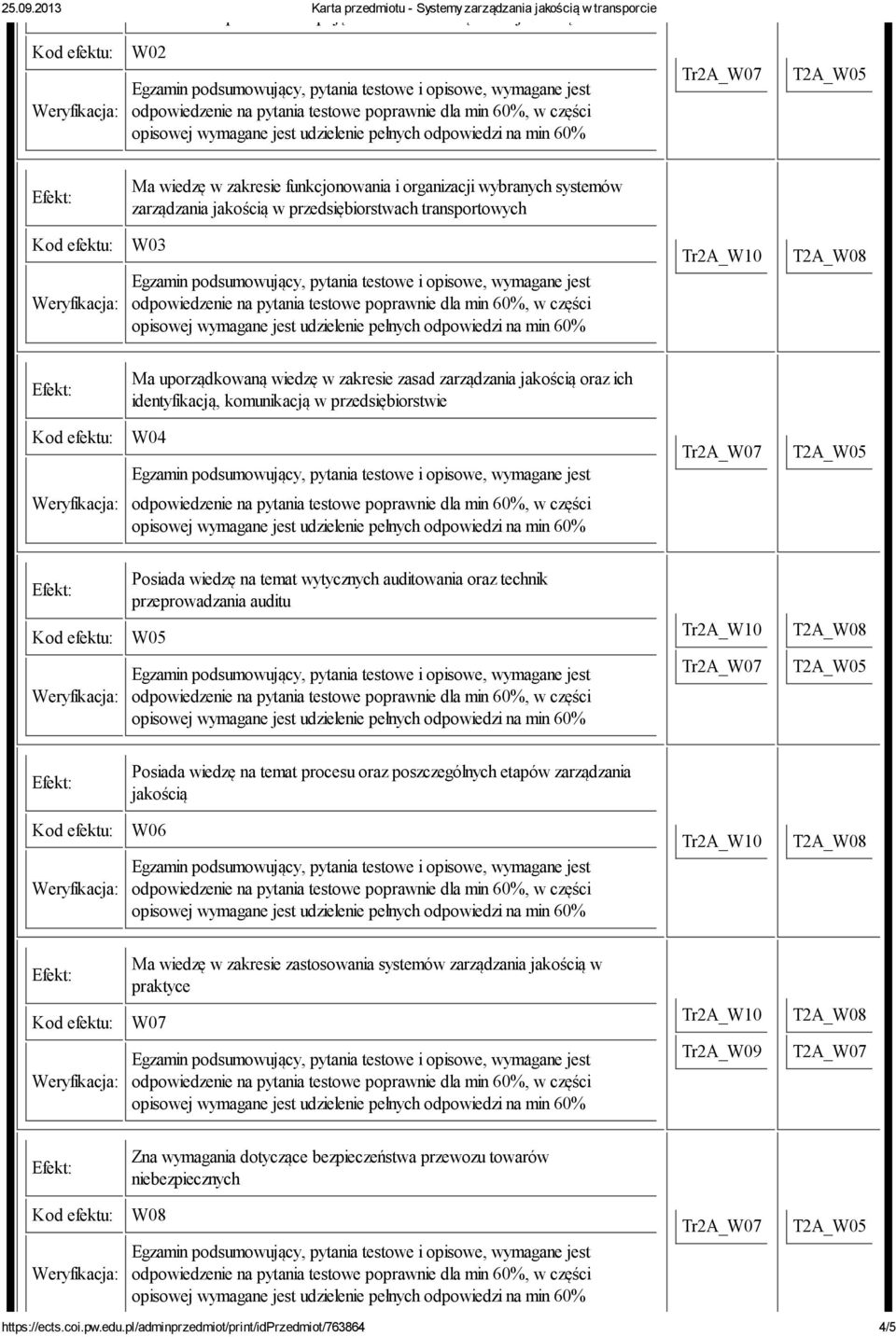 auditowania oraz technik przeprowadzania auditu W05 Posiada wiedzę na temat procesu oraz poszczególnych etapów zarządzania jakością W06 Ma wiedzę w zakresie zastosowania systemów