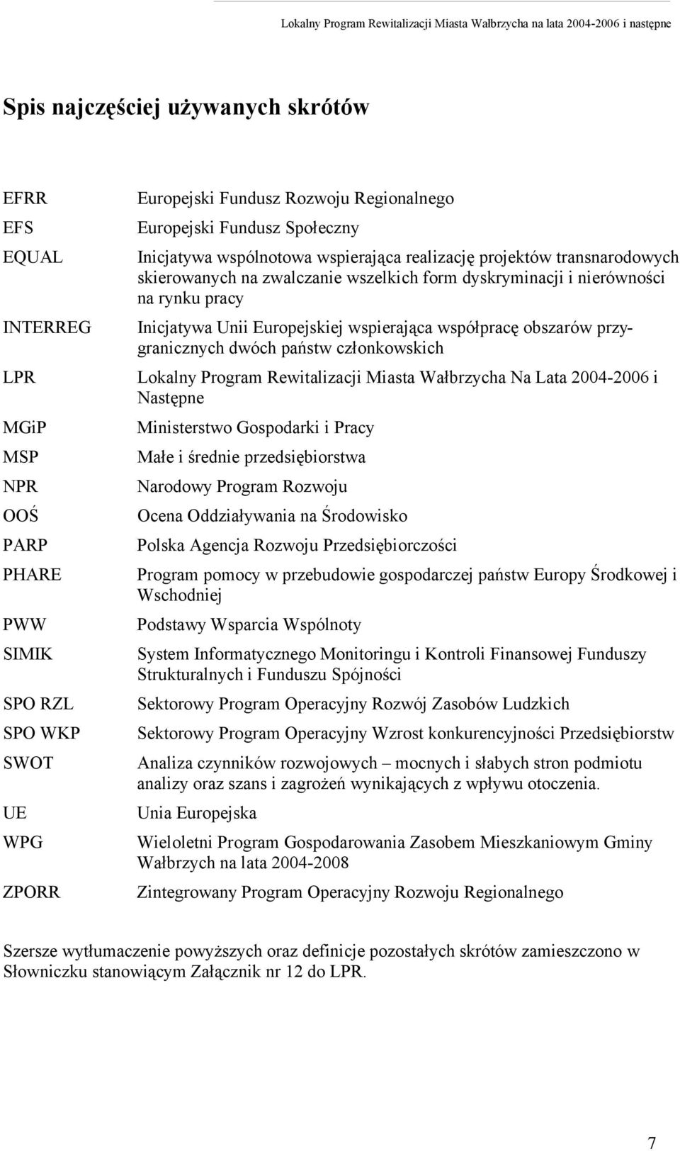 wspierająca współpracę obszarów przygranicznych dwóch państw członkowskich Lokalny Program Rewitalizacji Miasta Wałbrzycha Na Lata 2004-2006 i Następne Ministerstwo Gospodarki i Pracy Małe i średnie