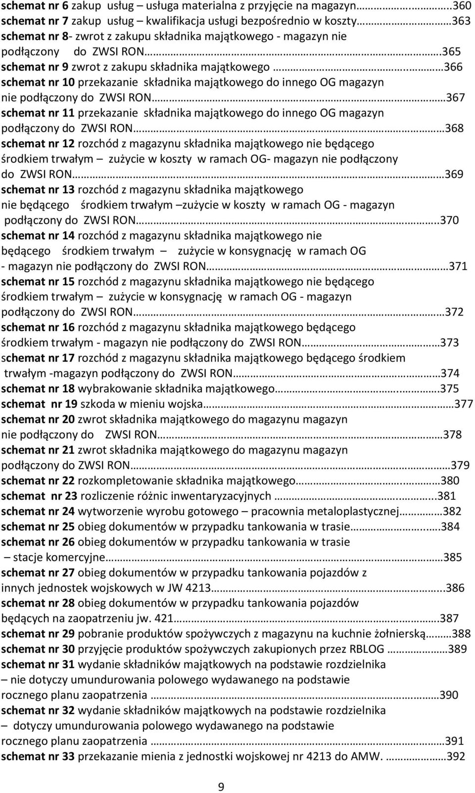 365 schemat nr 9 zwrot z zakupu składnika majątkowego.