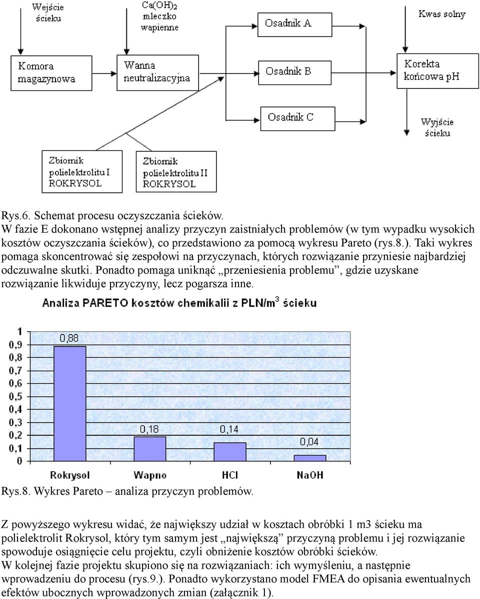 co przedstawiono za pomocą wykresu Pareto (rys.8.). Taki wykres pomaga skoncentrować się zespołowi na przyczynach, których rozwiązanie przyniesie najbardziej odczuwalne skutki.