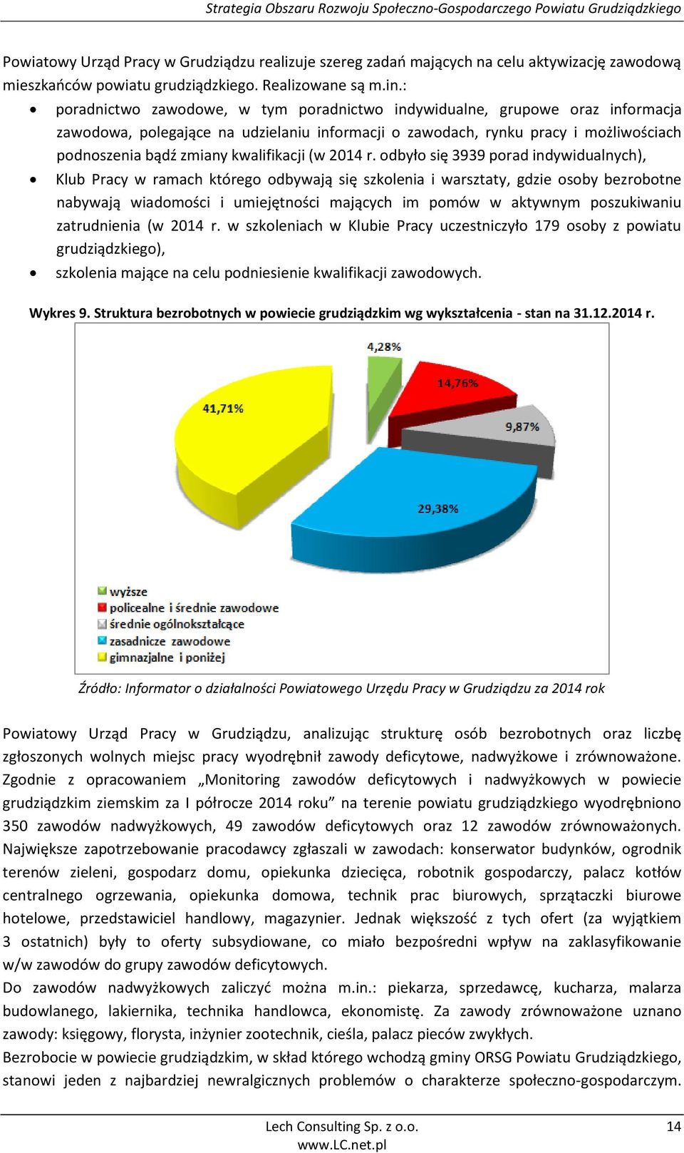 kwalifikacji (w 2014 r.