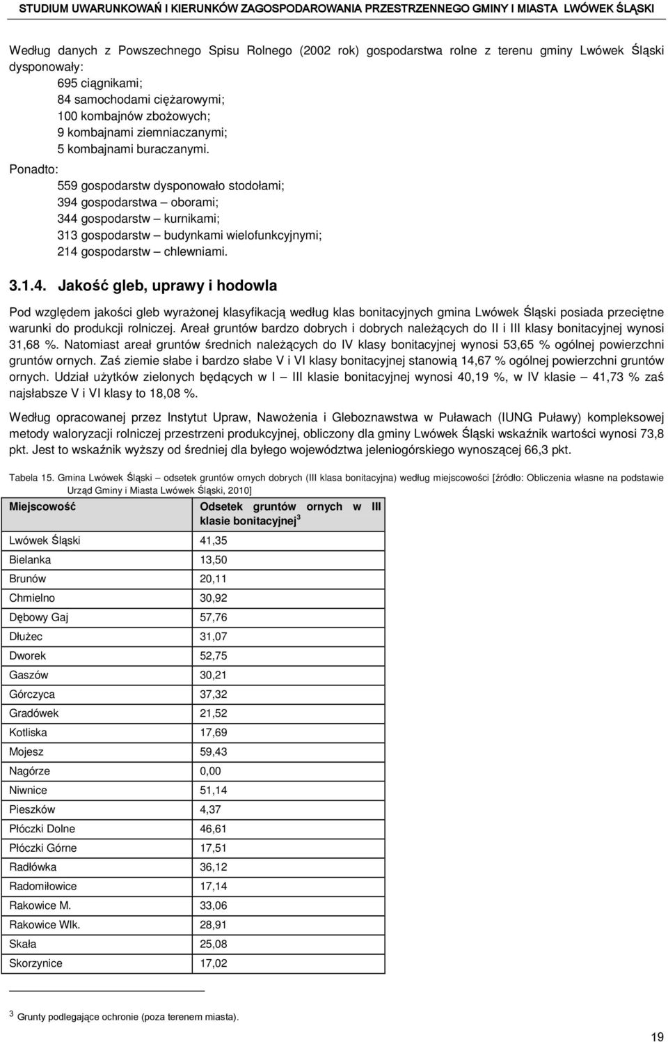 Ponadto: 559 gospodarstw dysponowało stodołami; 394 