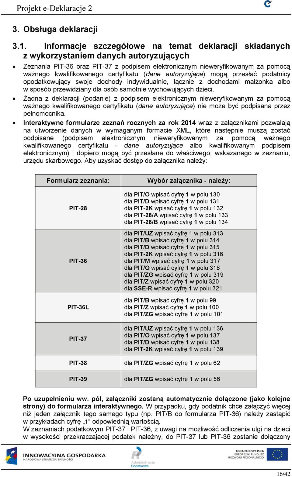 certyfikatu (dane autoryzujące) mogą przesłać podatnicy opodatkowujący swoje dochody indywidualnie, łącznie z dochodami małżonka albo w sposób przewidziany dla osób samotnie wychowujących dzieci.