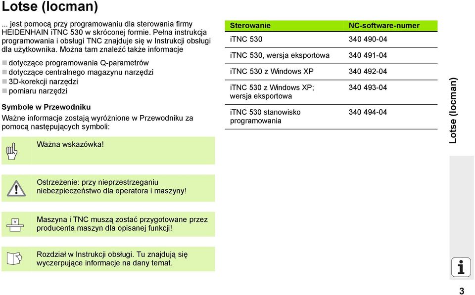 Można tam znaleźć także informacje dotyczące programowania Q-parametrów dotyczące centralnego magazynu narzędzi 3D-korekcji narzędzi pomiaru narzędzi Symbole w Przewodniku Ważne informacje zostają