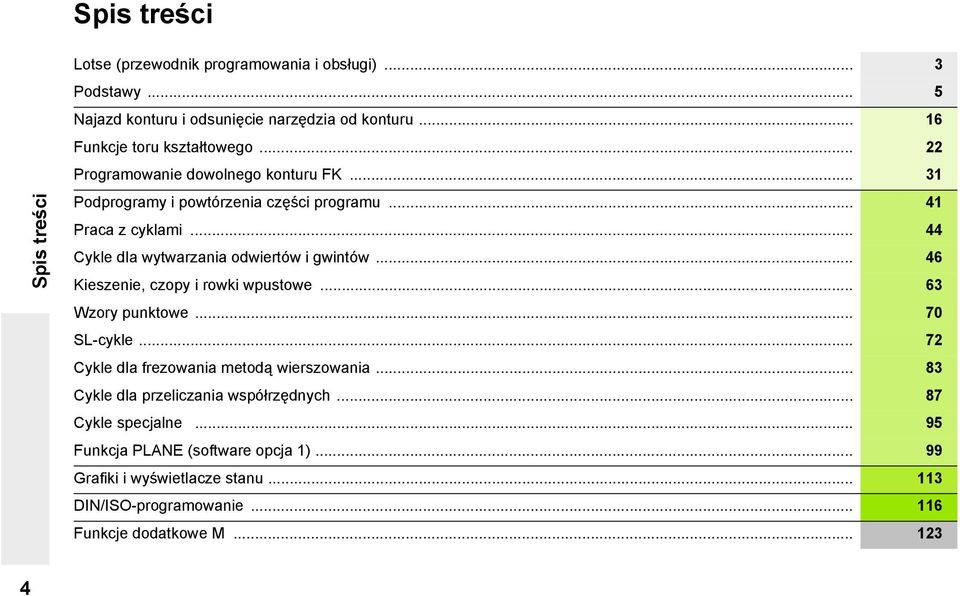 .. 44 Cykle dla wytwarzania odwiertów i gwintów... 46 Kieszenie, czopy i rowki wpustowe... 63 Wzory punktowe... 70 SL-cykle.