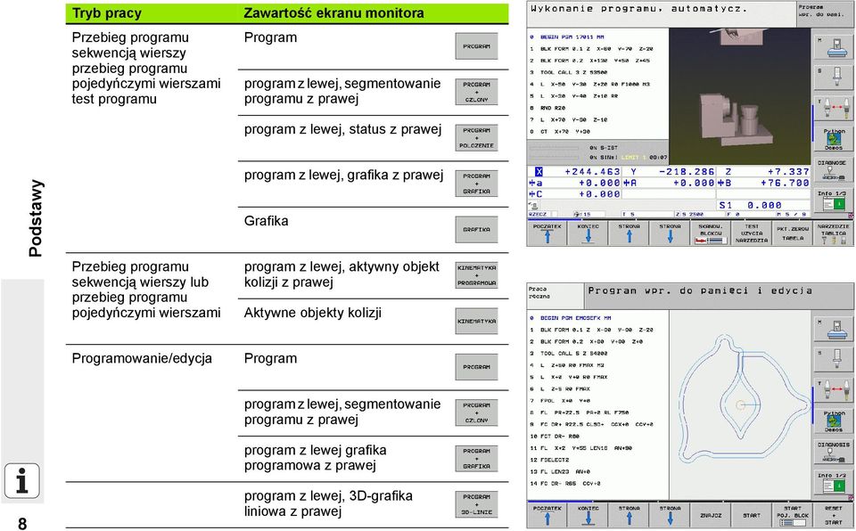 pojedyńczymi wierszami program z lewej, grafika z prawej Grafika program z lewej, aktywny objekt kolizji z prawej Aktywne objekty kolizji