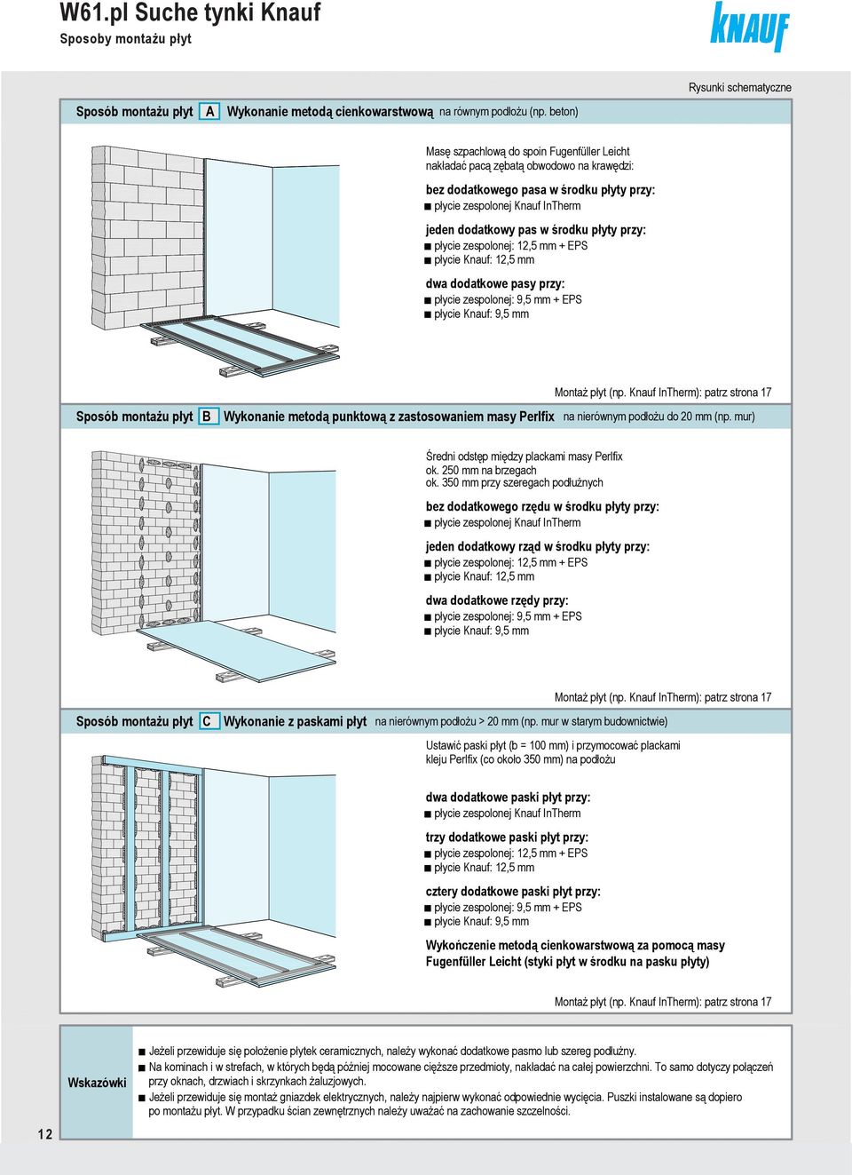 środku płyty przy: płycie zespolonej: 12,5 mm + EPS płycie Knauf: 12,5 mm dwa dodatkowe pasy przy: płycie zespolonej: 9,5 mm + EPS płycie Knauf: 9,5 mm Sposób montażu płyt B Wykonanie metodą punktową